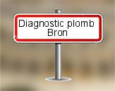 Diagnostic plomb AC Environnement à Bron